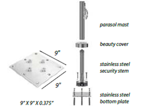 Tuuci Stainless Steel Surface Plate Anchor - For Use on Existing Concrete Pad