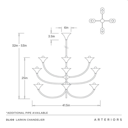 Arteriors Larkin Chandelier