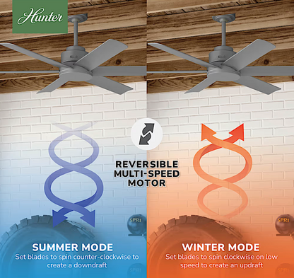 Hunter Casablanca - Kennicott Outdoor 52" - NO LIGHT