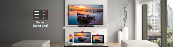 LG Commercial TV, 4K Ultra HD UK777H