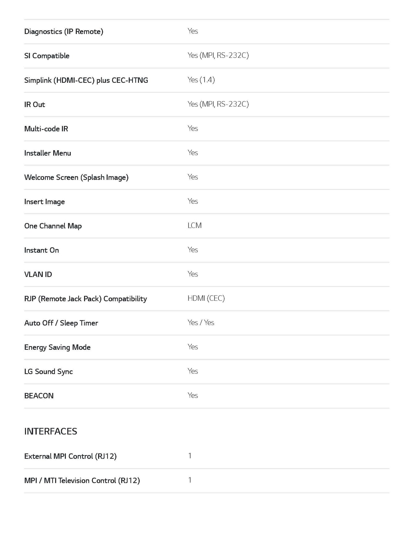 LG Pro:Centric® Smart Set Top Box with webOS™ 5.0, Embedded Pro:Idiom® decryption, IP Streaming and RF Tuning & Supports UHD/4K & FHD Output Resolutions