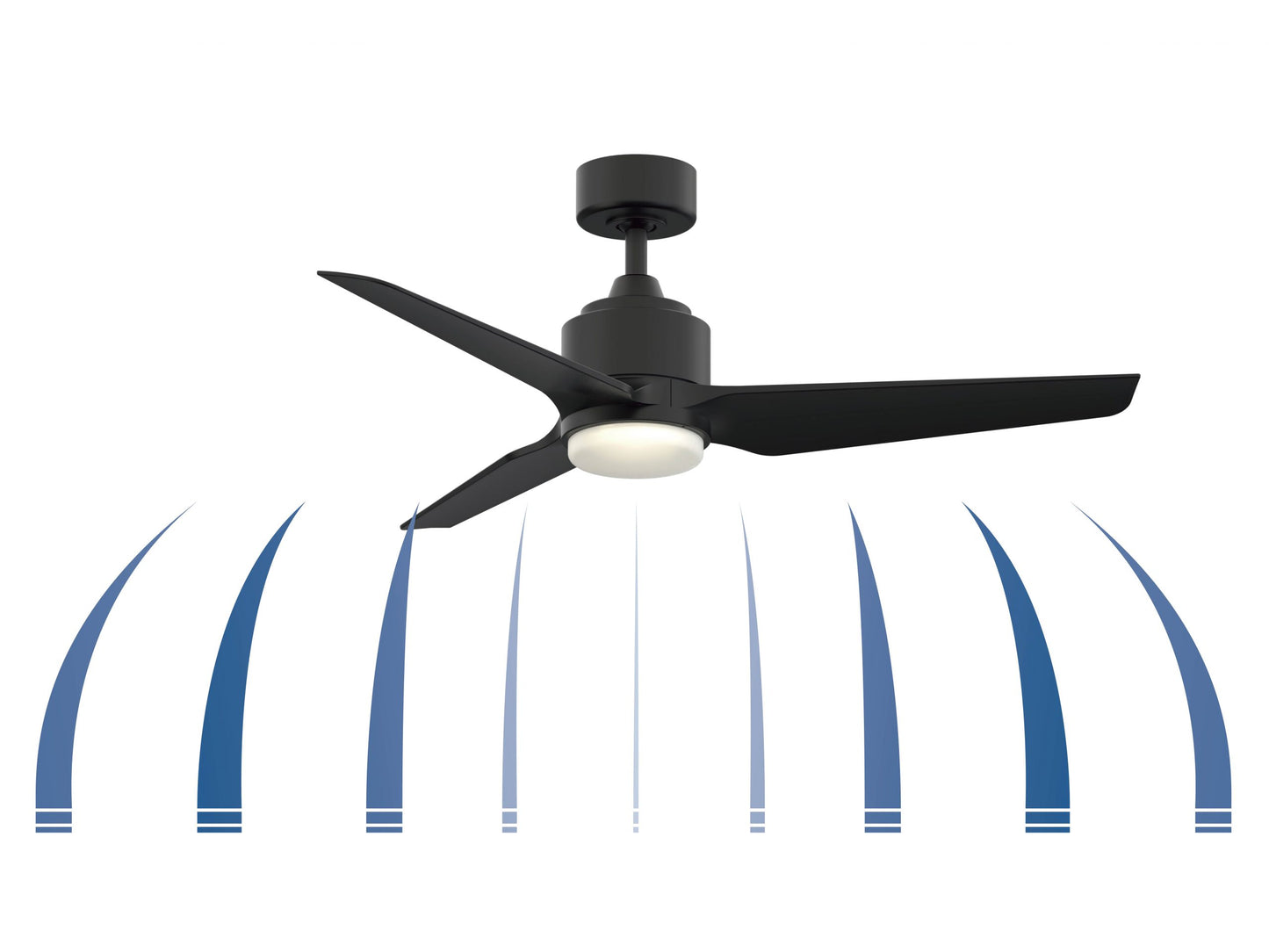 TriAire™ Custom 52″ Marine Grade