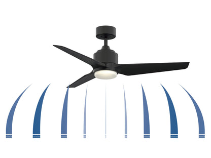 TriAire™ Custom 52″ Marine Grade