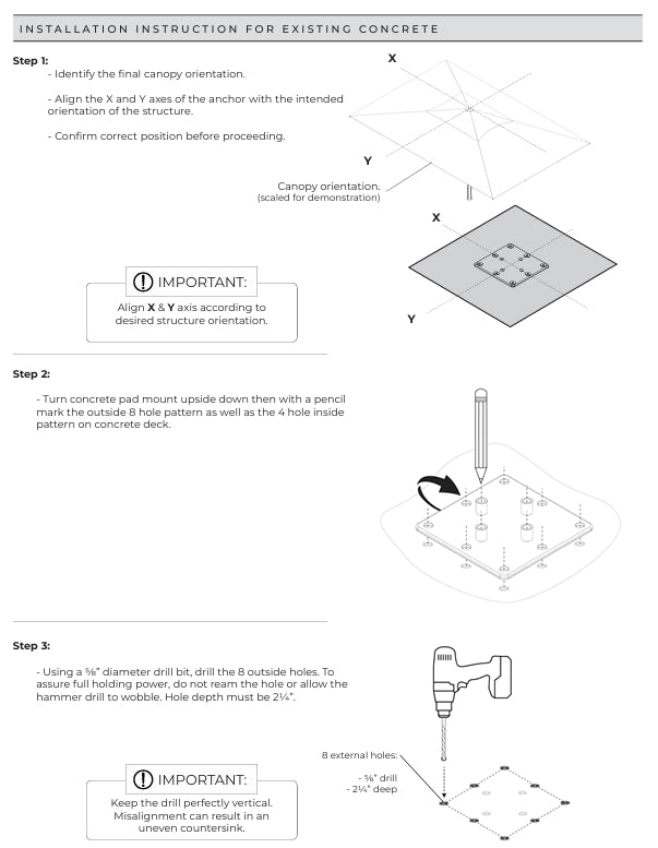 Tuuci Stainless Steel Surface Plate Anchor - For Use on Existing Concrete Pad
