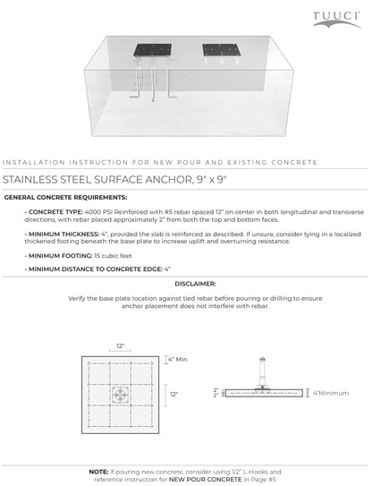 Tuuci Stainless Steel Surface Plate Anchor - For Use on Existing Concrete Pad