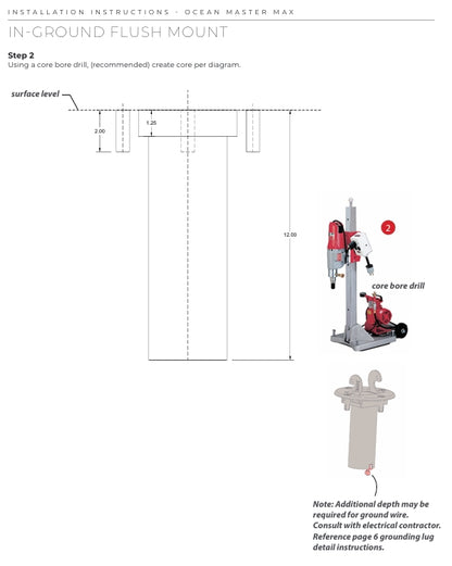 Tuuci Stainless Steel Max Flush Mount Anchor - Concrete